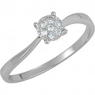 Cluster-Style Ring